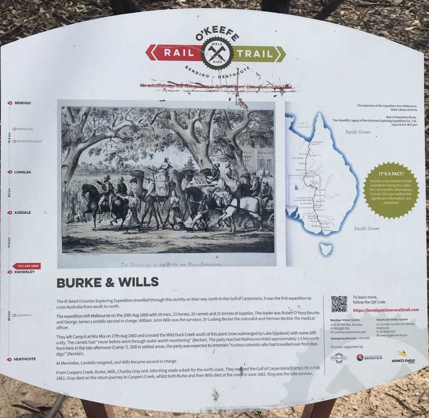 Interpretive sign on the O'Keefe Rail Trail between Bendigo and Heathcote, Victoria. Photographed 2026